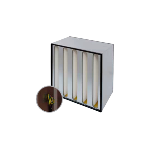 MVH - ATEX SERIES